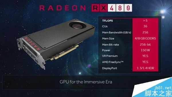 AMD 16.7.1新驱动发布：RX 480供电正常