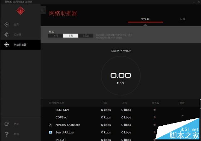 惠普暗影精灵Ⅲ代Plus值得买吗？惠普暗影精3代Plus优缺点全面深度评测图解