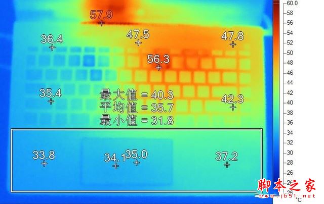 惠普畅游人Pavilion 14怎么样？2017升级版惠普畅游人Pavilion 14八代酷睿本全面评测
