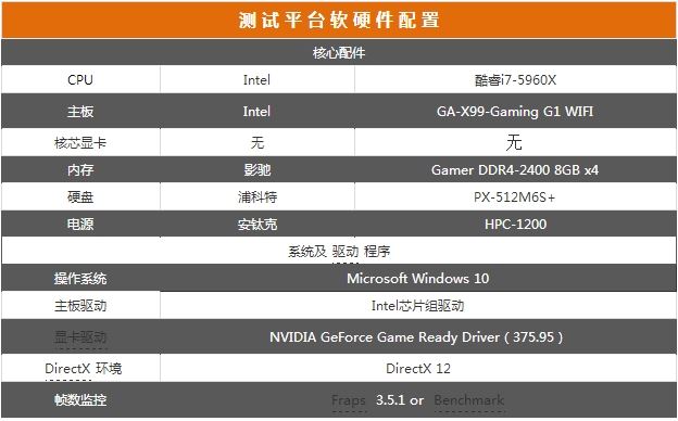 G致信仰再临！耕升GTX970 G魂全面评测 