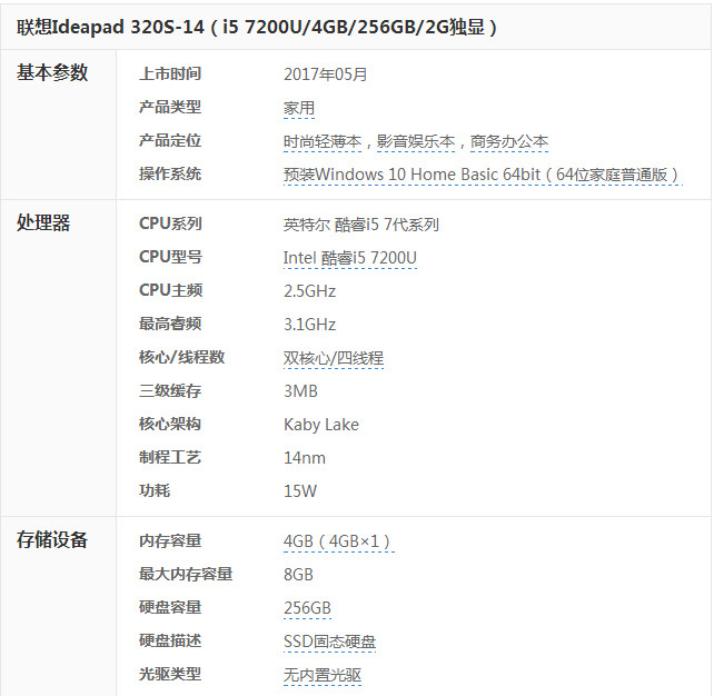 联想ideapad 320值得买吗？联想ideapad 320笔记本全面深度评测图解