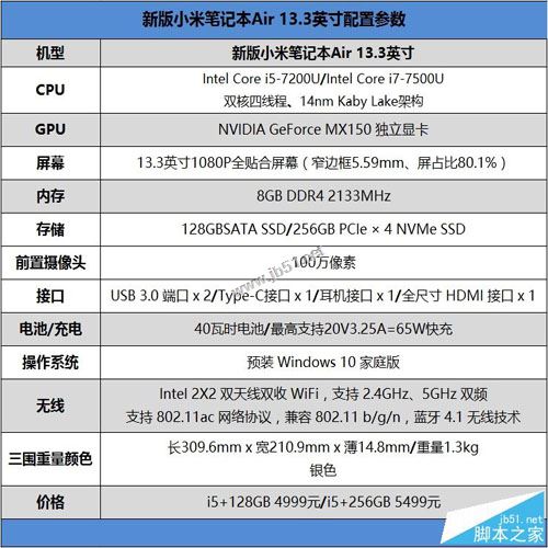 2017小米笔记本Air值得买吗？小米笔记本Air 13.3寸7代酷睿+MX150最薄本全面评测