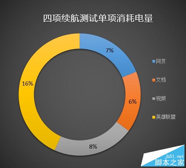 2017小米笔记本Air值得买吗？小米笔记本Air 13.3寸7代酷睿+MX150最薄本全面评测