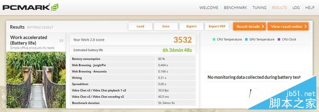 灵越游匣Speed值得买吗？戴尔灵越游匣Speed AMD版全面深度评测图解