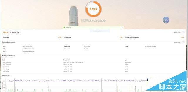 联想拯救者Y720值得买吗？联想拯救者Y720全面深度评测图解