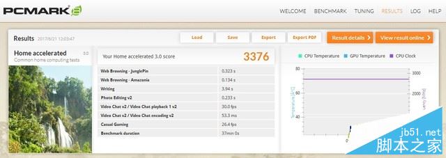 华硕灵耀S5100U值得买吗？华硕灵耀S5100U轻薄本全面深度评测图解