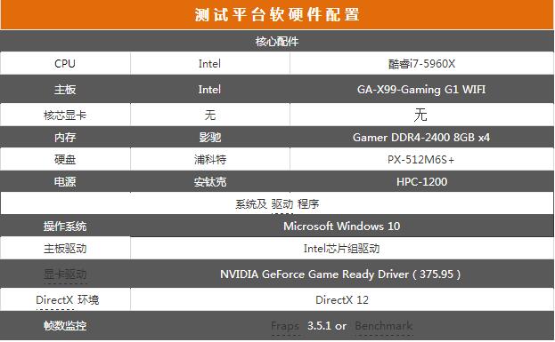 无极生太极 铭瑄GTX 1050 终结者评测 