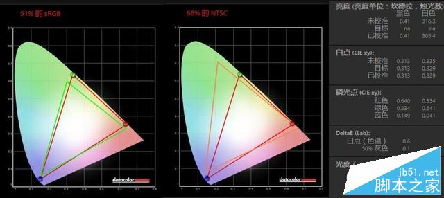 惠普envy13值得买吗？2017新惠普ENVY 13-AD023TU全面深度评测图解