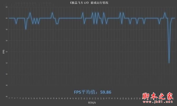 光影精灵III代绿刃版值得买吗？惠普光影精灵3笔记本绿刃版全面详细评测