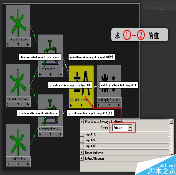 MAYA模拟光线追踪阴影 脚本之家 MAYA材质灯光教程