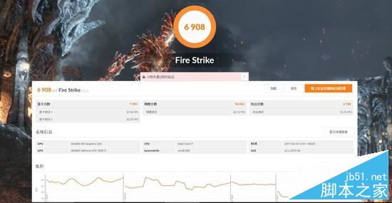 Fire Strike测试项