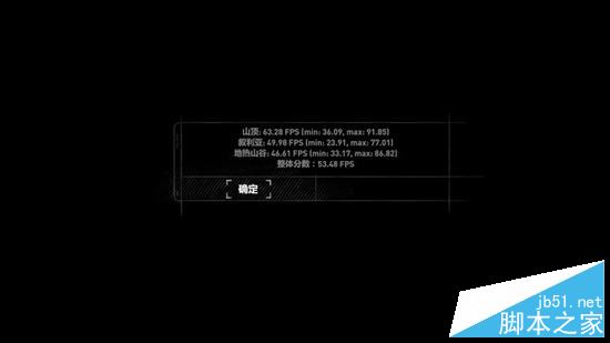 平均53.48帧的成绩