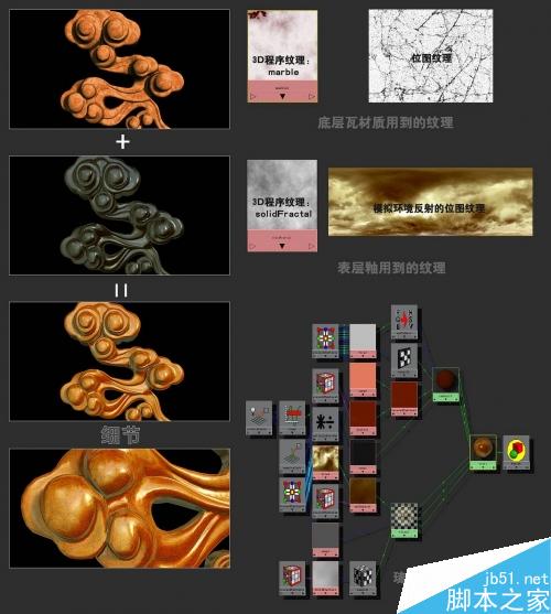 maya表现石头与琉璃质感 脚本之家 maya灯光材质