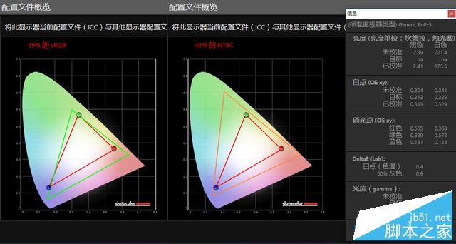 戴尔游匣15怎么样？戴尔游匣15全面深度详细评测图解