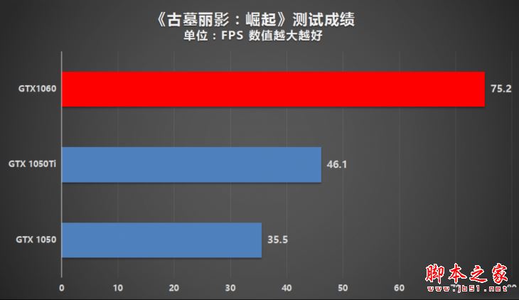 雷神911 Targa值得买吗？雷神911 Targa T6c游戏本全面深度评测图解