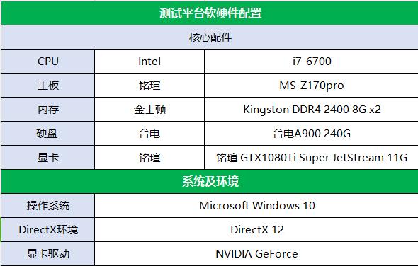 王者气质 铭瑄GTX1080Ti超级风系列评测 