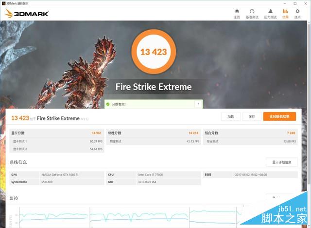 私人订制 影驰GTX1080Ti HOF限量版评测 