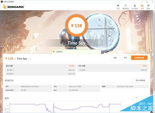 私人订制 影驰GTX1080Ti HOF限量版评测 