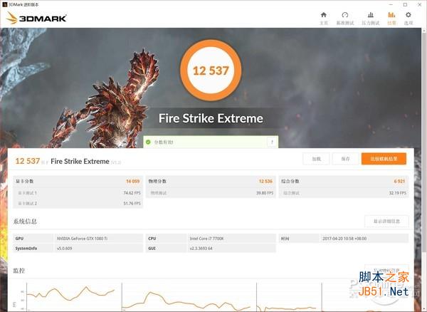 技嘉 AORUS GTX1080Ti Xtreme