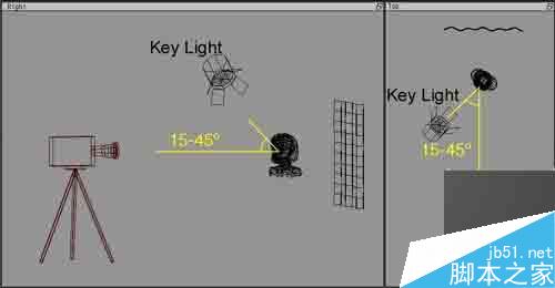 MAYA7.0三点灯光详细教程 脚本之家 MAYA材质灯光