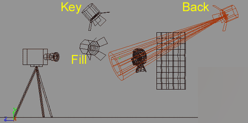 MAYA7.0三点灯光详细教程 脚本之家 MAYA材质灯光
