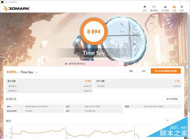 黑科技加持 iGame1080Ti Vulcan X评测 