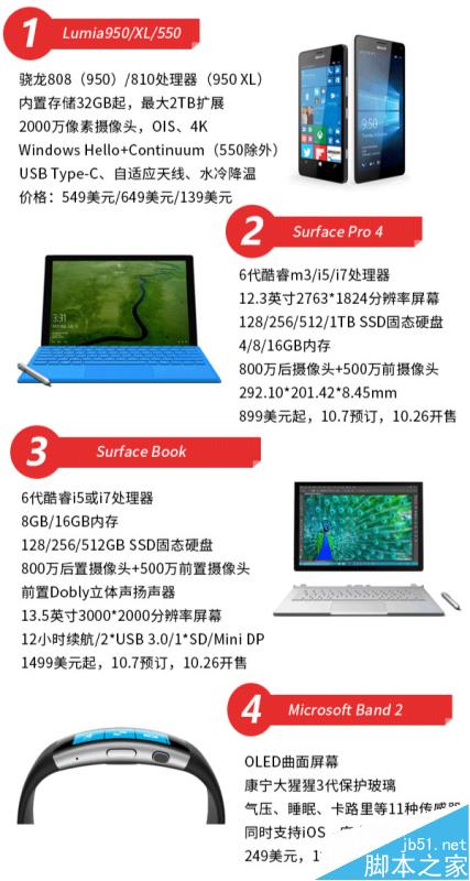 https://cdn.zhanzhang360.cn/imgupload/000210/201510071252435.jpg
