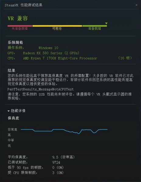 AMD RX580双显卡交火评测：游戏显卡交火 性能猛增