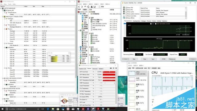 满血双通道R7 2700U？AMD锐龙APU测试 