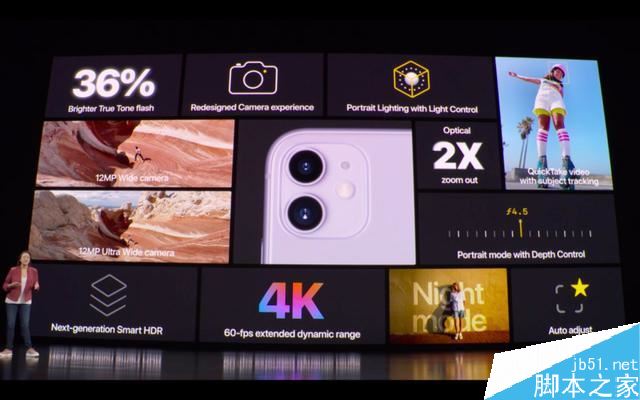 iPhone 11有几种颜色？iPhone 11哪个颜色好看？