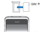 “iphone5如何装手机SIM卡”