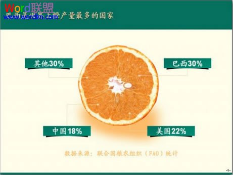 饼图的图形化