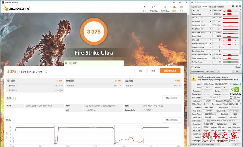 七彩虹iGame GTX 1660 SUPER首发评测