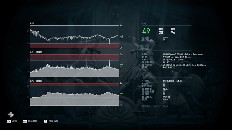 七彩虹iGame GTX 1660 SUPER首发评测