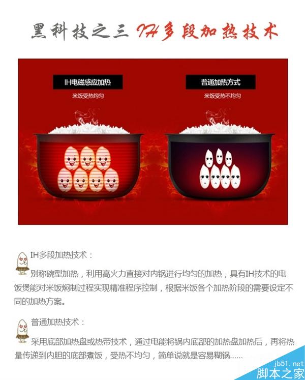 小米电饭煲会用吗？电饭煲5大黑科技