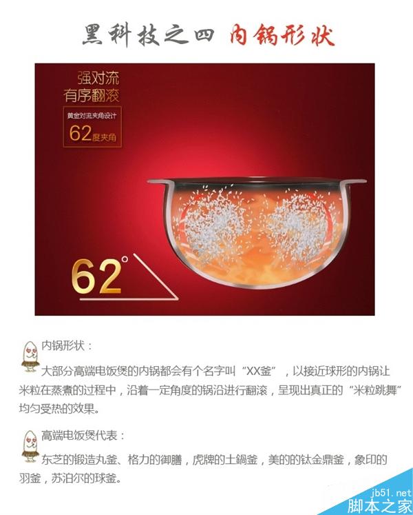 小米电饭煲会用吗？电饭煲5大黑科技