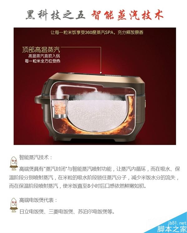 小米电饭煲会用吗？电饭煲5大黑科技