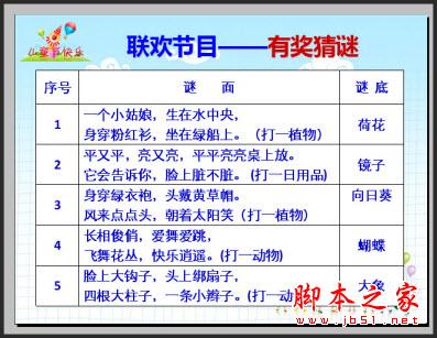 WPS演示教程:妙用触发器让相关对象随机显示 三联教程