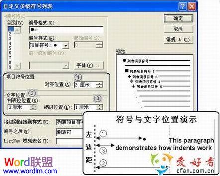 自定义多级符号列表
