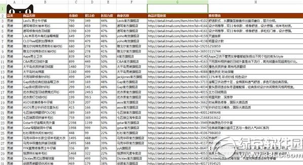 2014天猫双十一降价清单 2014天猫双11促销名单1