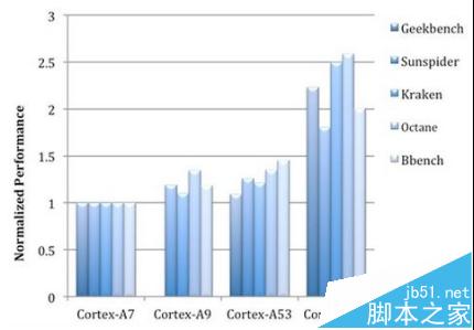 酷开43K2与小米电视3S哪个好用？