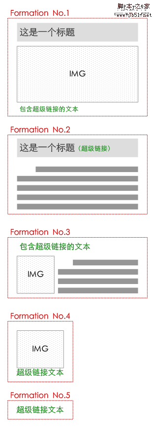 同一个页面元素的6种形式_脚本之家
