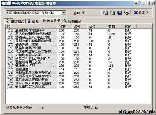 全面实战 网友大胆教你更换笔记本硬盘