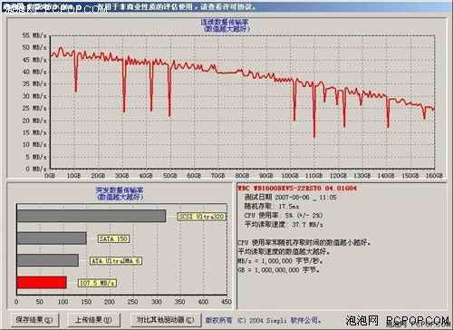 全面实战 网友大胆教你更换笔记本硬盘