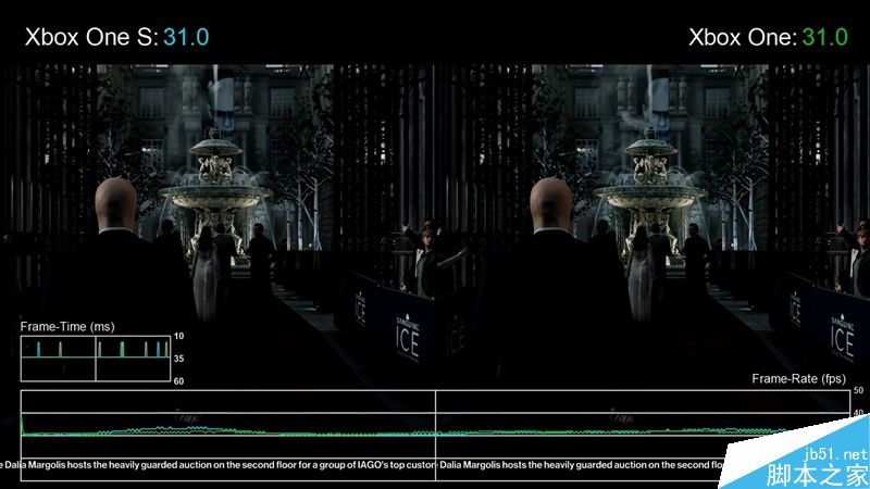 Xbox One S性能实测：帧率上去了