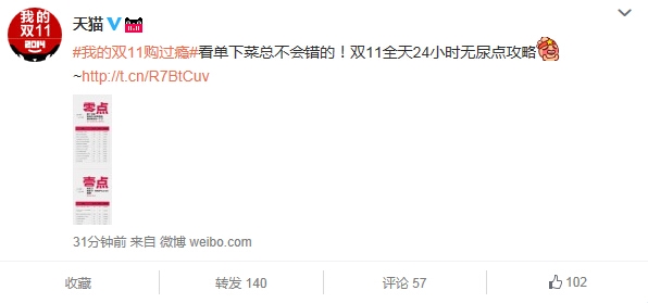 双11天猫秒杀清单：iPhone 6才3999