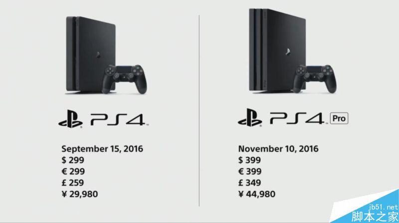 要颜值还是性能？PS4 Pro/Slim我该如何选