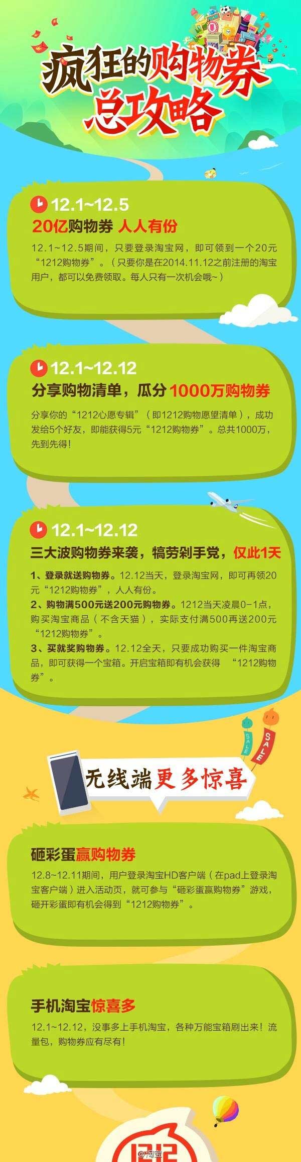 2014淘宝双12疯狂的购物券抢红包攻略