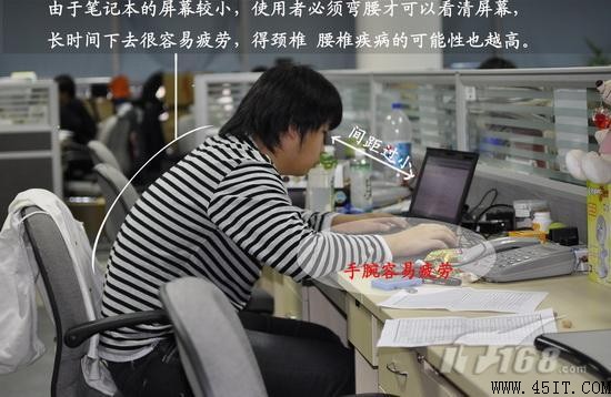六大危害不容忽视笔记本外接显示器杂谈(2