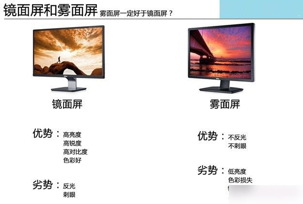 怎么看显示器的好坏 显示器参数知识扫盲